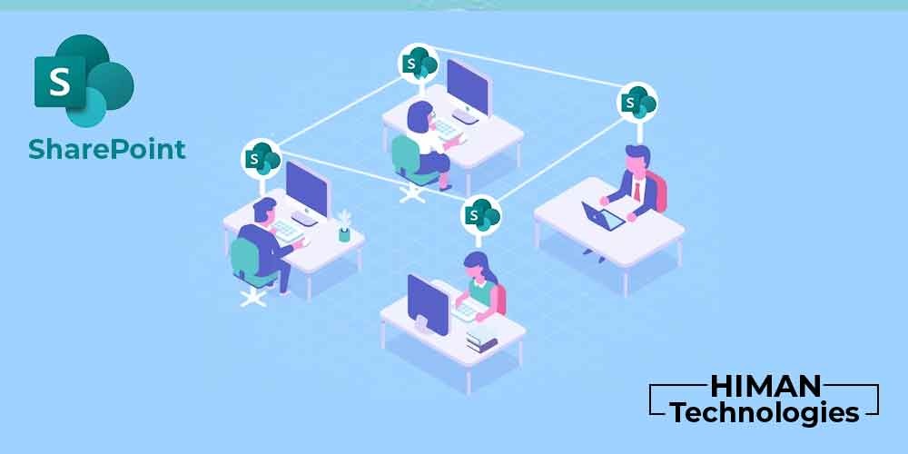 Himan Technologies Sharepoint